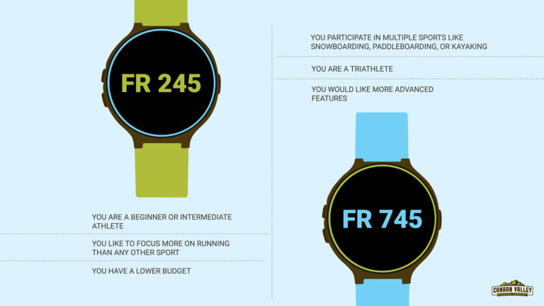 Forerunner 245 vs Forerunner 745 which features are best