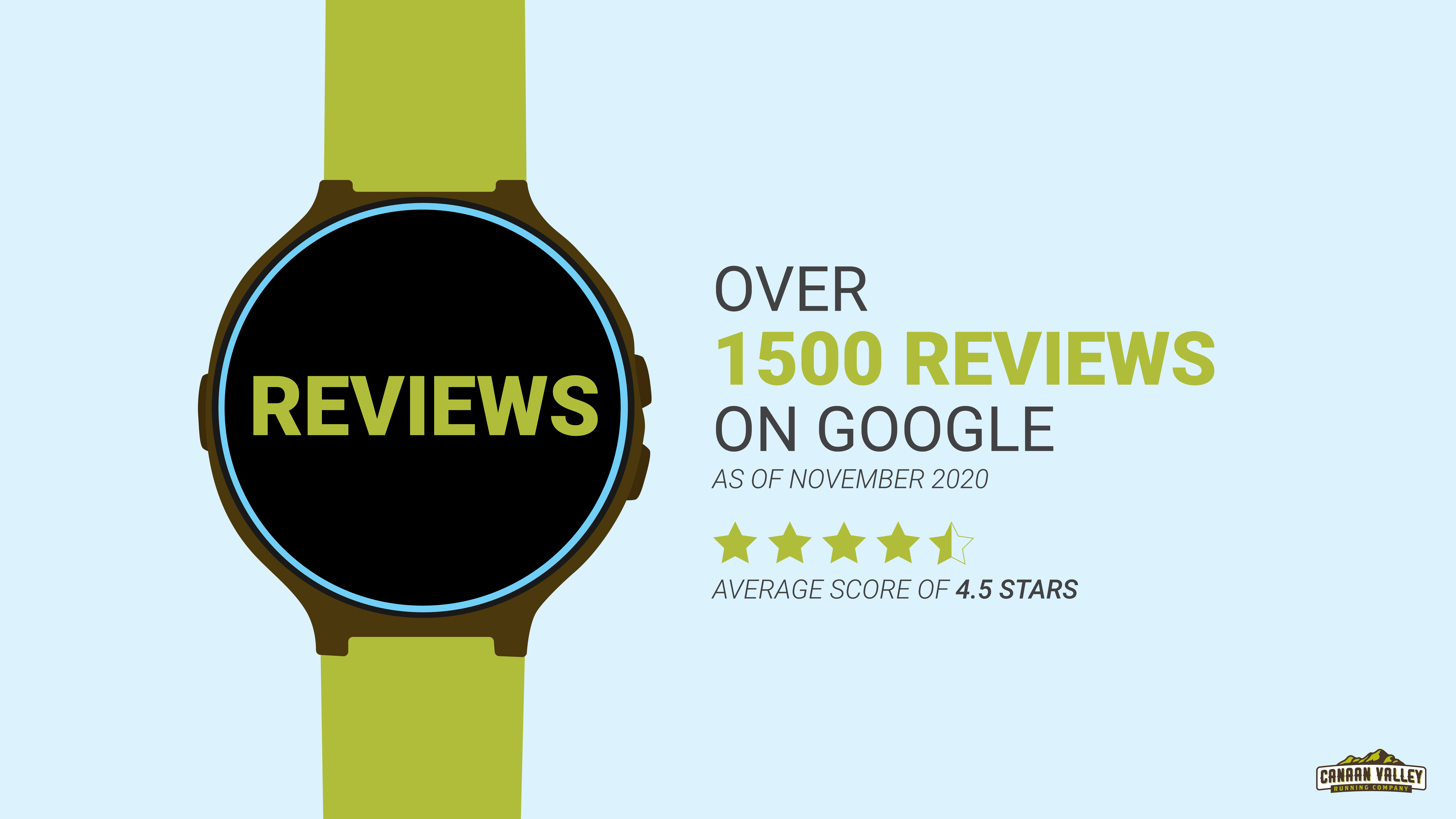 Forerunner 245 Reviews Google 4.5 Starts