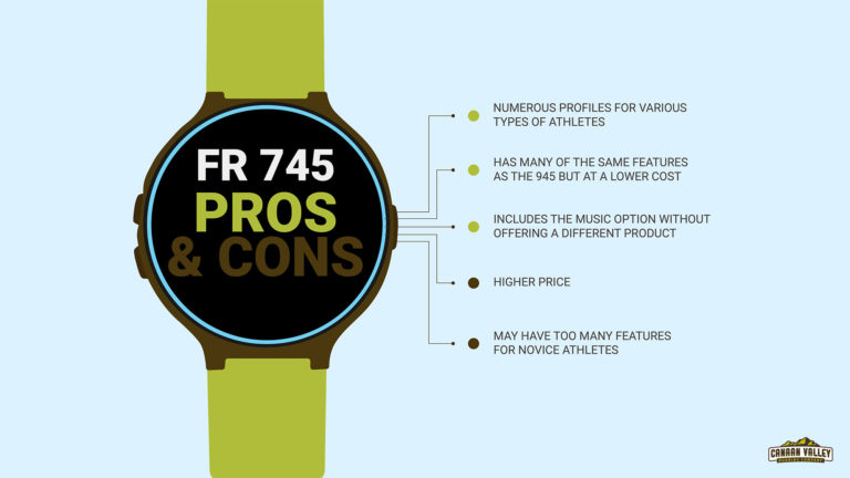 Pros and Cons of the Garmin 745